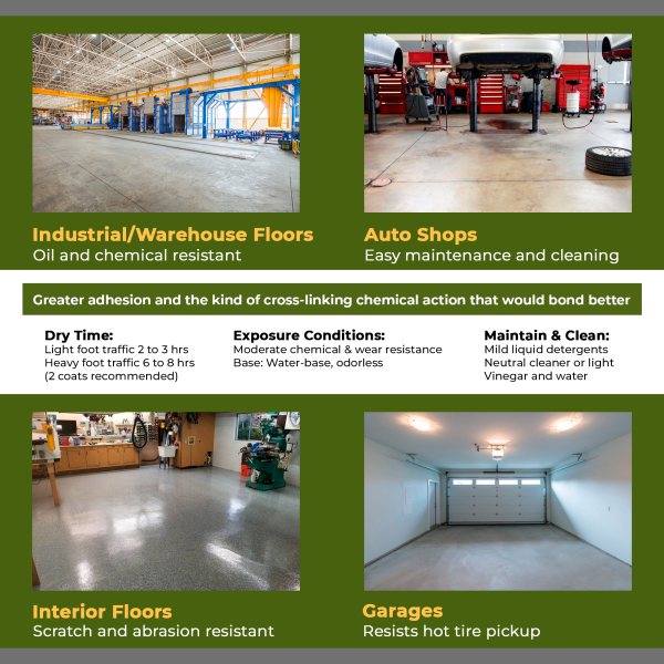 concrete sealing options for various environments