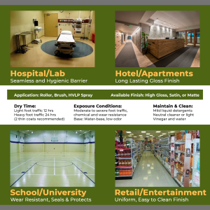 Vinyl Sealer - VinylGuard® Polyurethane Satin Sealer For LVT Tile, Terrazzo & Rubber Floors - Image 3