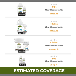 oil resistant concrete sealant