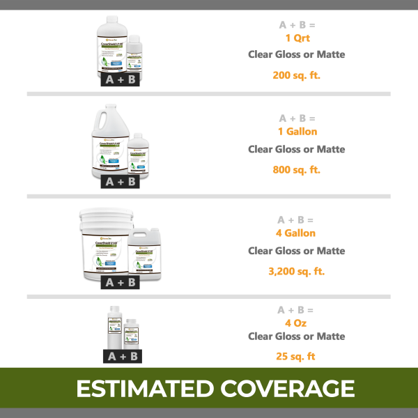 oil resistant concrete sealant
