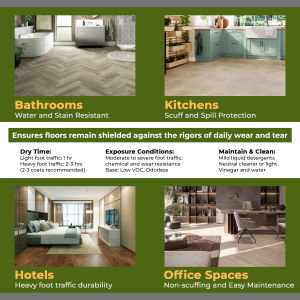 a collage of images of different rooms all with waterproof sealer for laminate floors