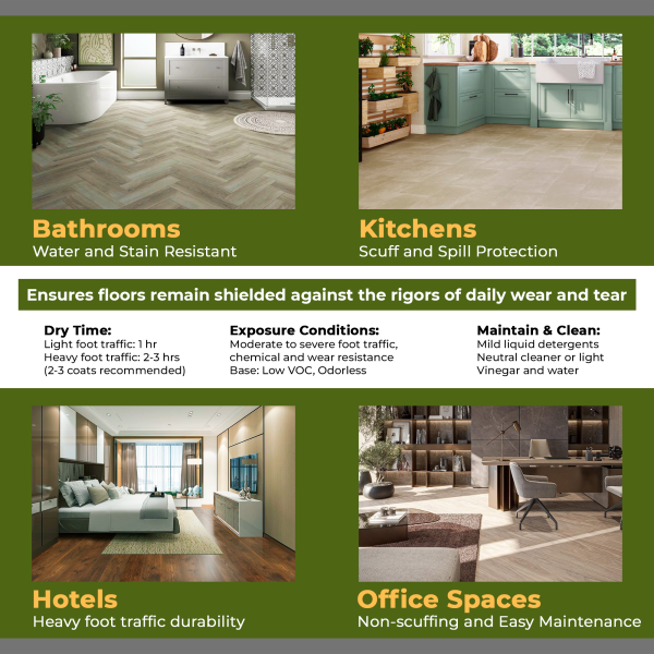 a collage of images of different rooms all with waterproof sealer for laminate floors
