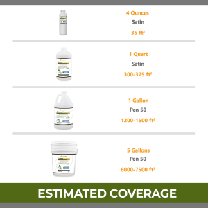 a comparison of coverage for sealant for laminate