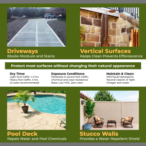 a collage of a outdoor surfaces coated with siloxane sealant