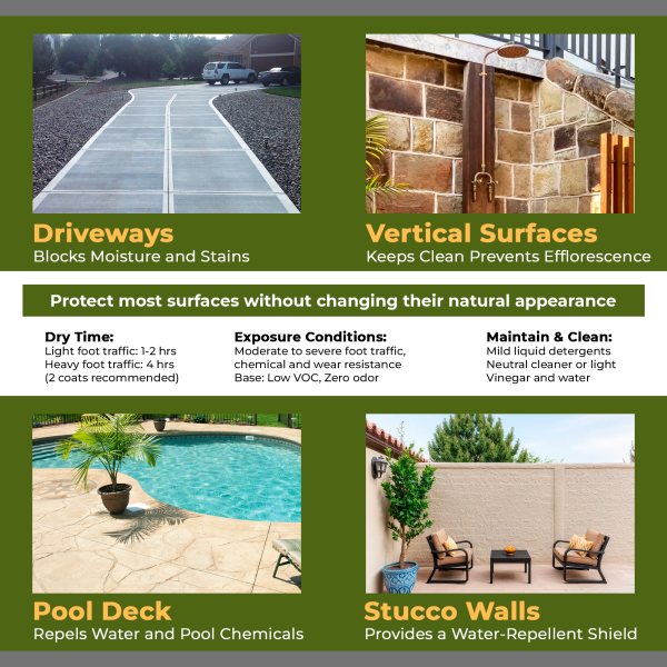 a collage of a outdoor surfaces coated with siloxane sealant