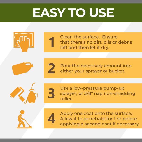 a poster with instructions on applying siloxane concrete sealer