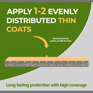 a poster of a layer of thin coats of silane siloxane concrete sealer