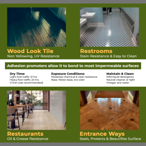 matte porcelain tile sealer