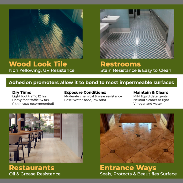 matte porcelain tile sealer