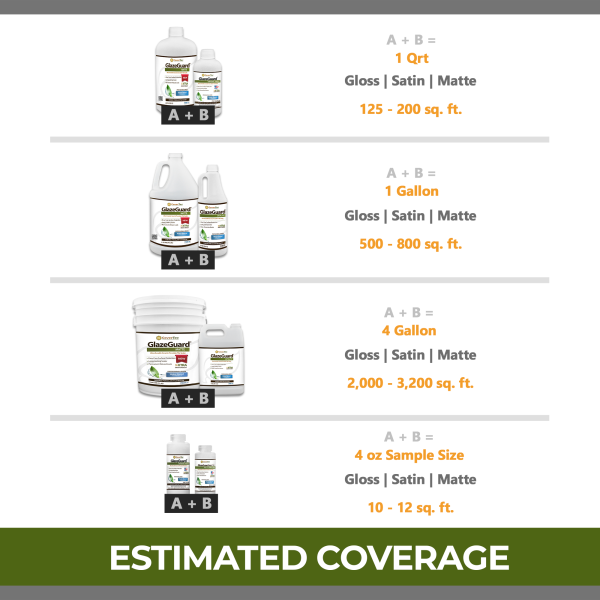 ceramic tile sealer matte