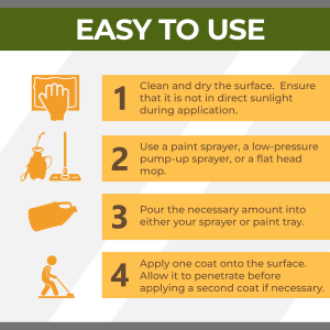 Instructions for applying surface sealant, marble impregnator sealer