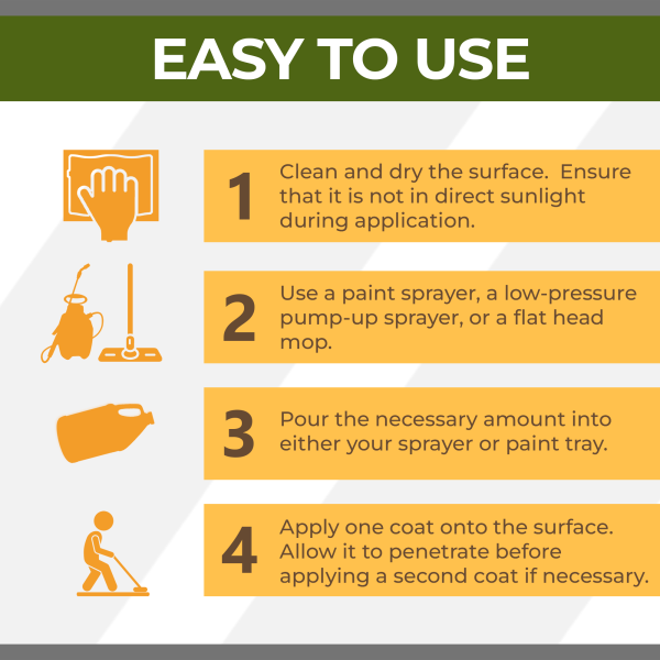 Instructions for applying surface sealant, marble impregnator sealer