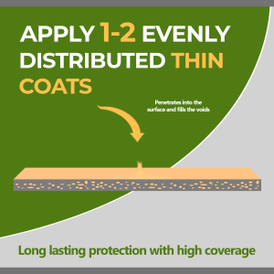 grout sealer impregnator, Instructions for applying protective coating