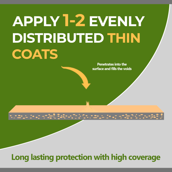 grout sealer impregnator, Instructions for applying protective coating