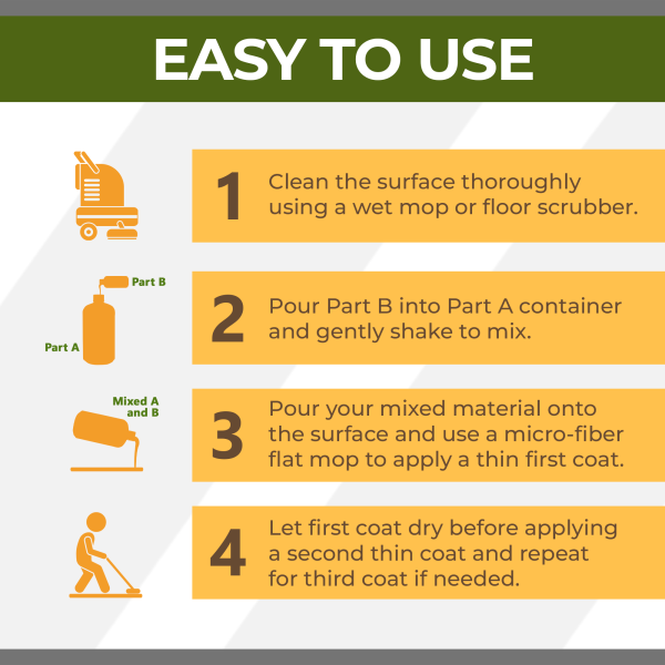 grout sealer for porcelain tile Instructions for applying tile sealant