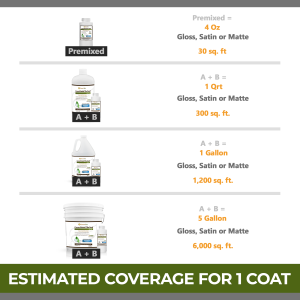 ceramic floor tile sealer Coverage information for tile seal products