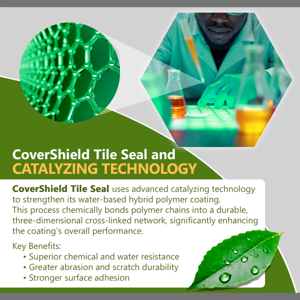 wet look porcelain tile sealer Advanced polymer coating technology explained